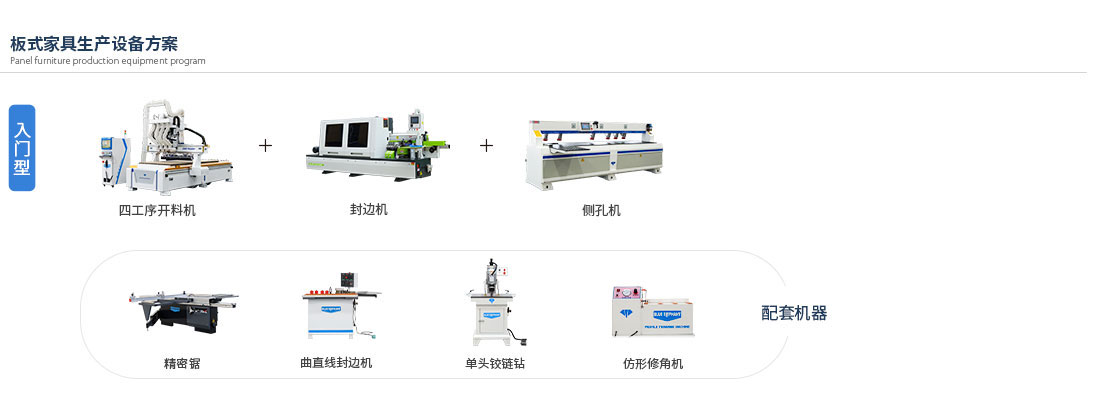 入门型-板式家具出产装备计划